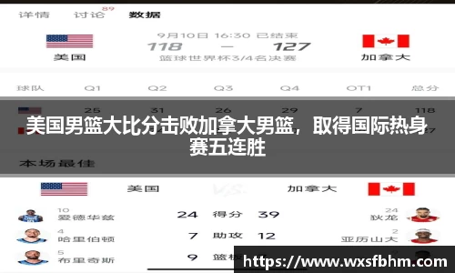 美国男篮大比分击败加拿大男篮，取得国际热身赛五连胜