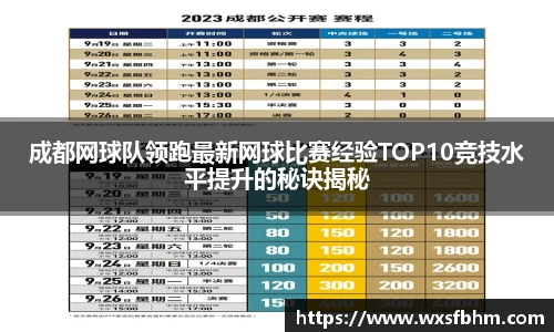 米乐