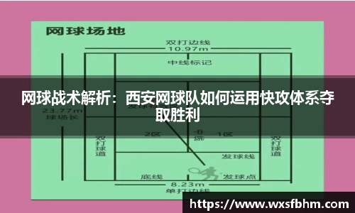 网球战术解析：西安网球队如何运用快攻体系夺取胜利