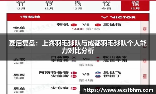 赛后复盘：上海羽毛球队与成都羽毛球队个人能力对比分析