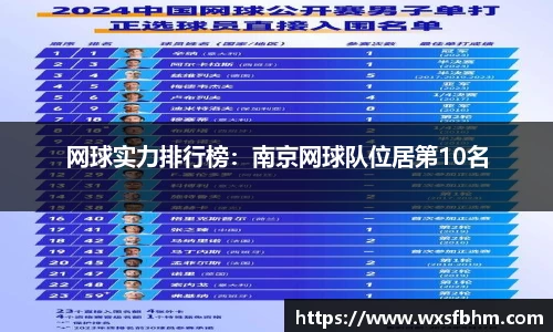 网球实力排行榜：南京网球队位居第10名