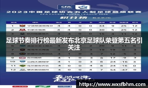 足球节奏排行榜最新发布北京足球队荣登第五名引关注