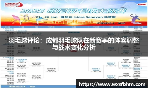 羽毛球评论：成都羽毛球队在新赛季的阵容调整与战术变化分析