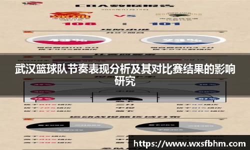 武汉篮球队节奏表现分析及其对比赛结果的影响研究