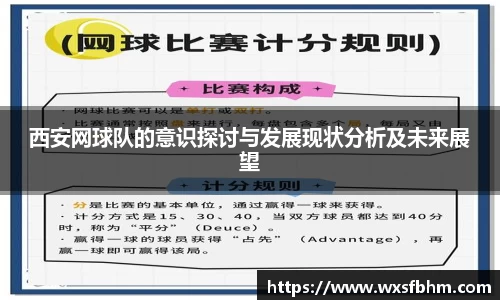 西安网球队的意识探讨与发展现状分析及未来展望