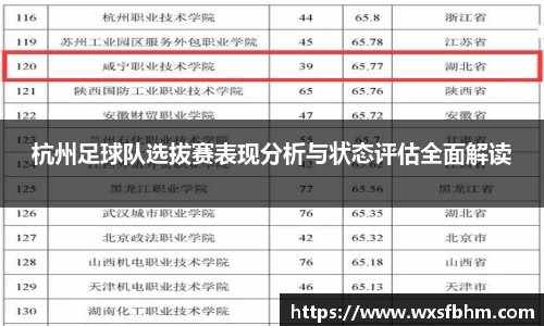杭州足球队选拔赛表现分析与状态评估全面解读