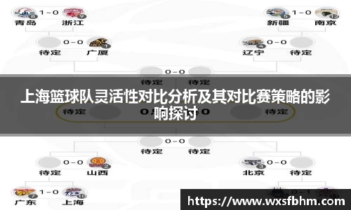 上海篮球队灵活性对比分析及其对比赛策略的影响探讨