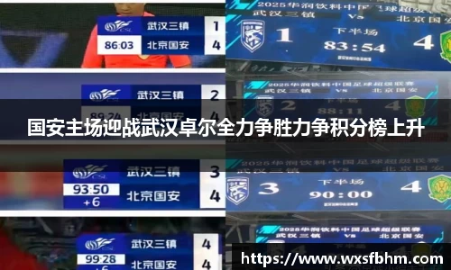 国安主场迎战武汉卓尔全力争胜力争积分榜上升